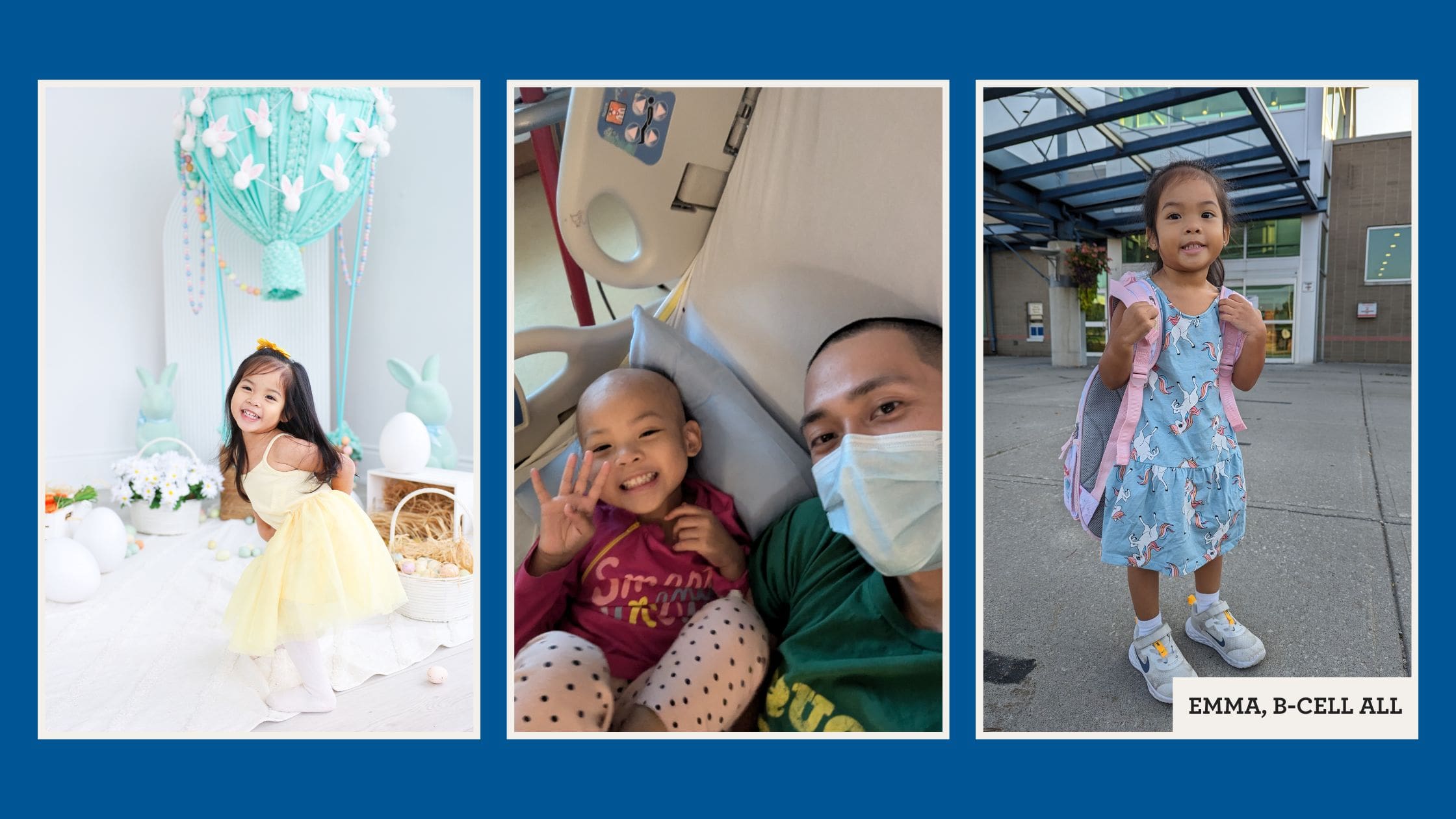 Three photos of a cheerful young girl. Left: Wearing a yellow dress, pretending to fly. Center: In a hospital bed, smiling with a masked man. Right: Outside, wearing a blue dress and backpack, ready for school.