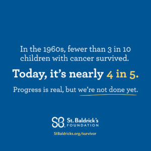 Blue background with white text stating cancer survival rates for children. Emphasizes progress from the 1960s to today, ending with "we're not done yet." St. Baldrick’s Foundation logo and website included.