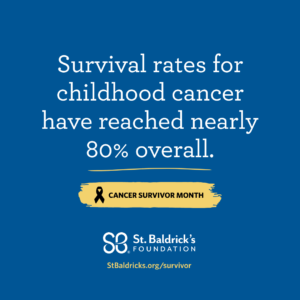 Blue background with white text stating, "Survival rates for childhood cancer have reached nearly 80% overall." Yellow bar with black ribbon reads "Cancer Survivor Month." The St. Baldrick's Foundation logo and website are at the bottom. Emphasizes hope and progress.