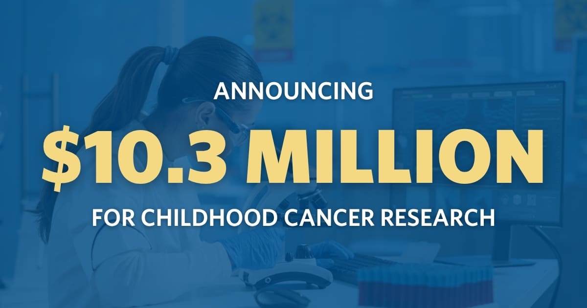 A graphic depicting a $10.3 million funding for childhood cancer research, highlighting the importance of funding in medical advancements.