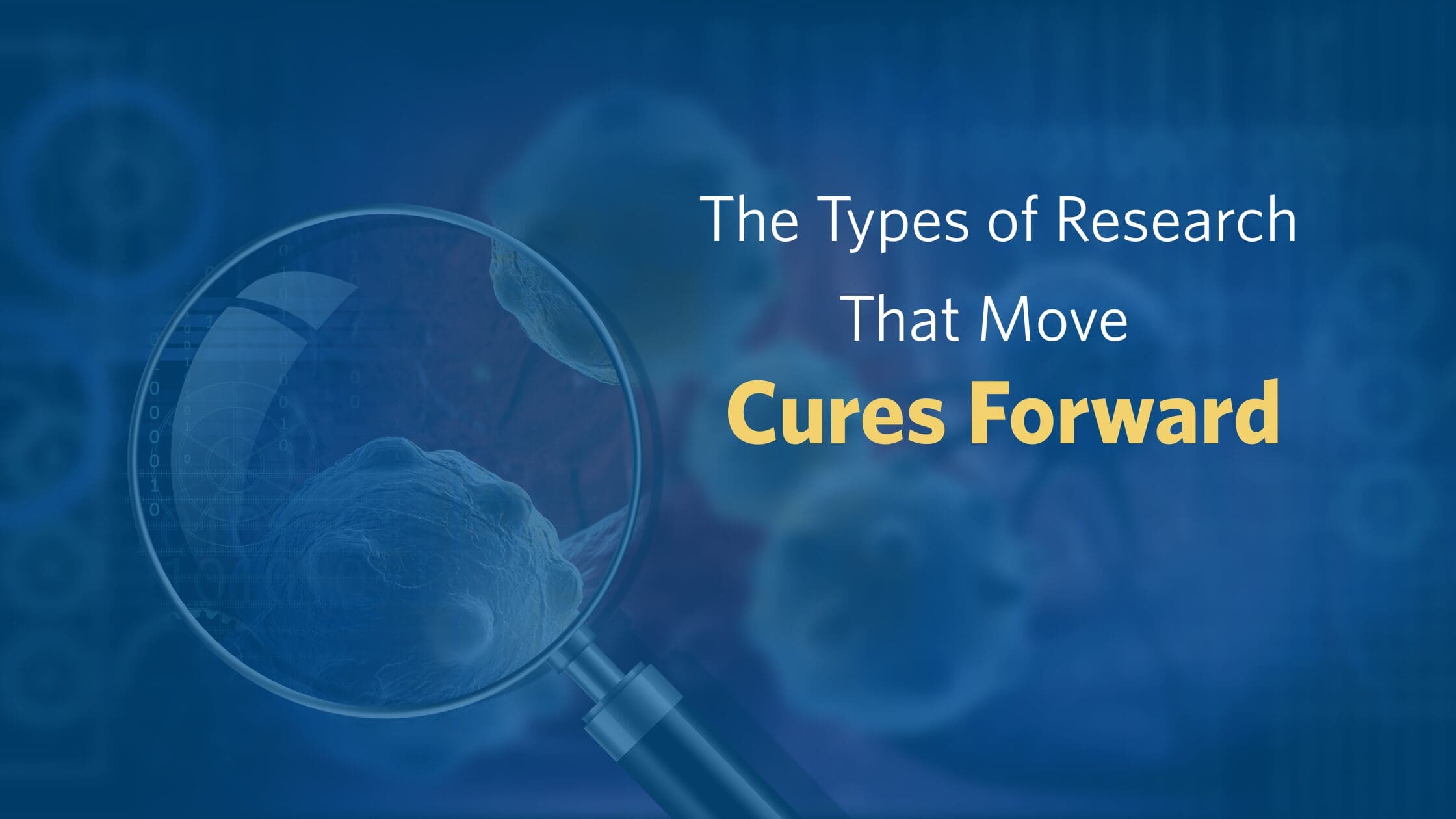 A magnifying glass enlarges a cell structure against a blurred blue scientific background. Text reads, “The Types of Research That Move Cures Forward.”